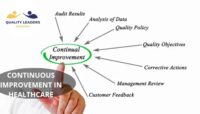 Quality leaders Academy 20251130 082644 0000